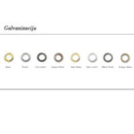 galvanizacija ringlica