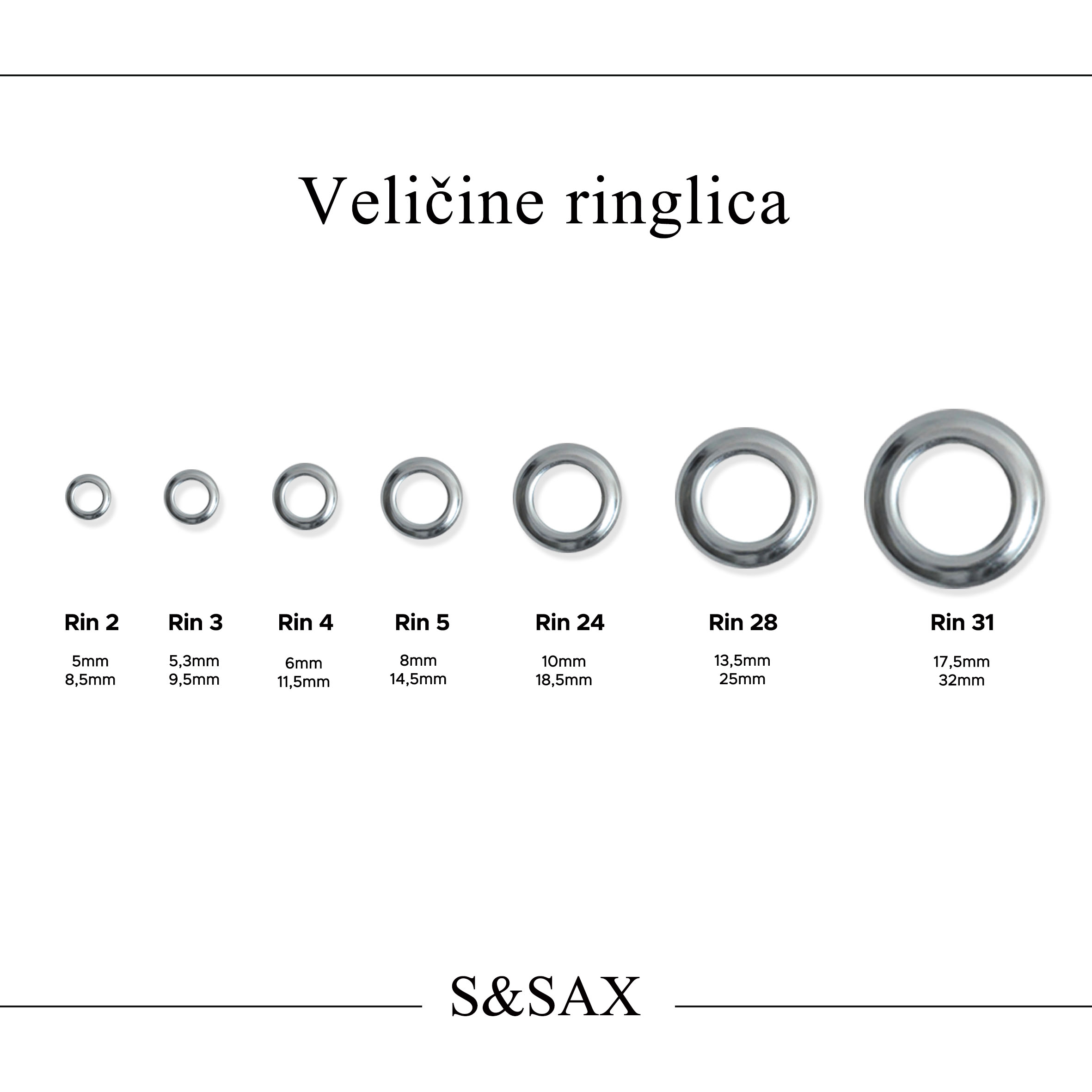 VELICINE-RINGLICA-u-mm-SAX.jpg